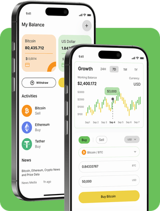 Vista de la plataforma de trading de Sereno Medrencia mostrando información de mercado en tiempo real